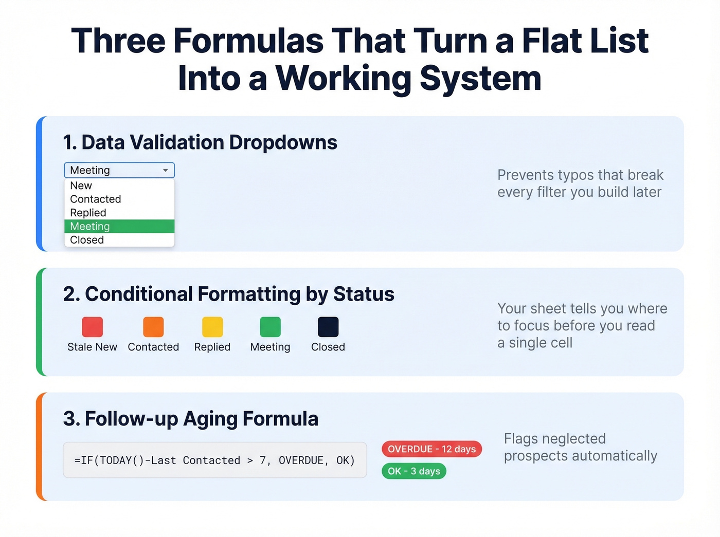 Three Excel formulas that automate prospect tracking