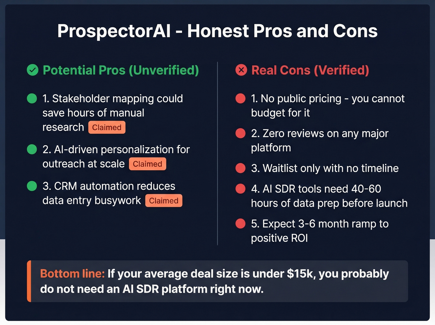 ProspectorAI pros and cons visual scorecard