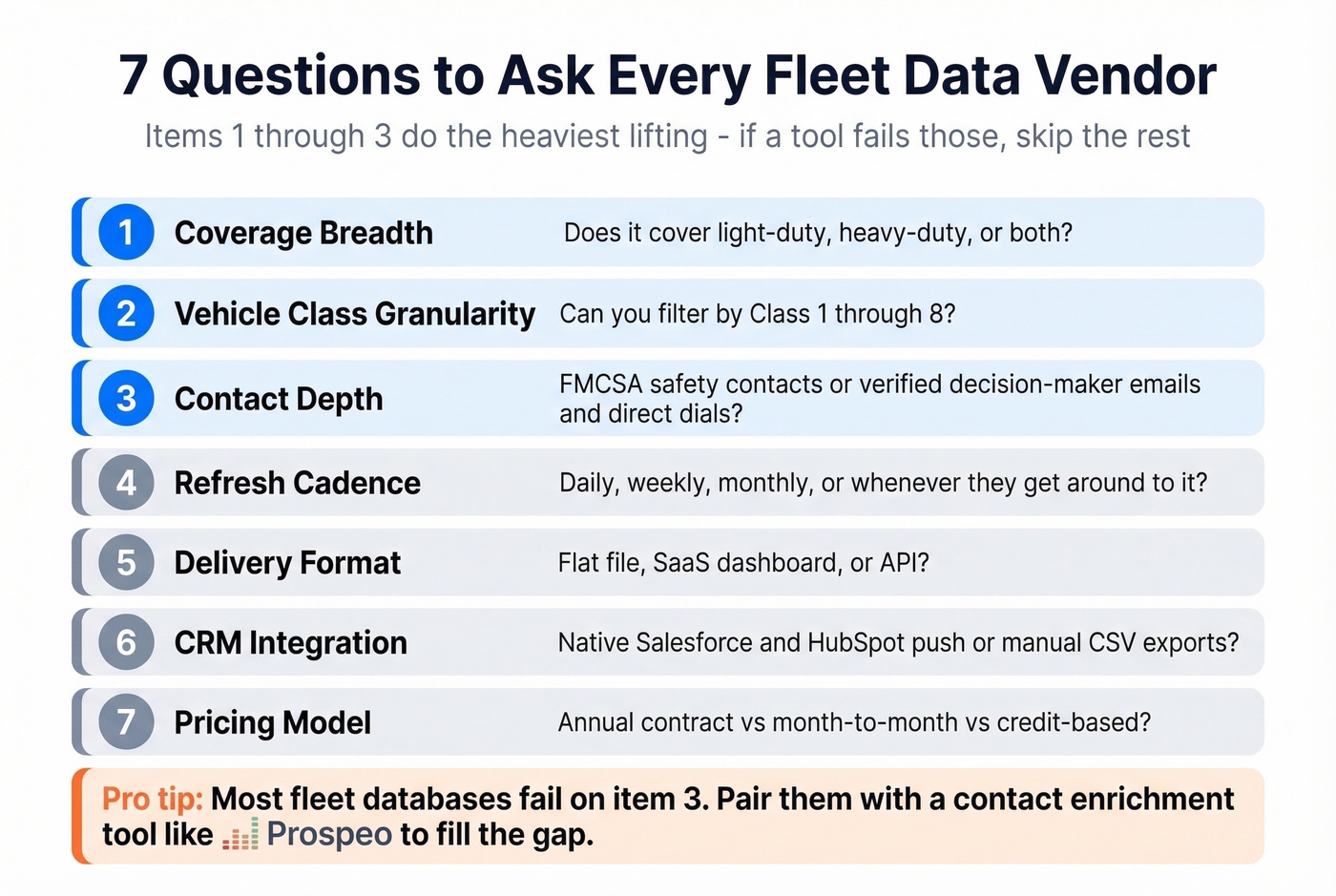 Seven-point fleet data vendor evaluation checklist