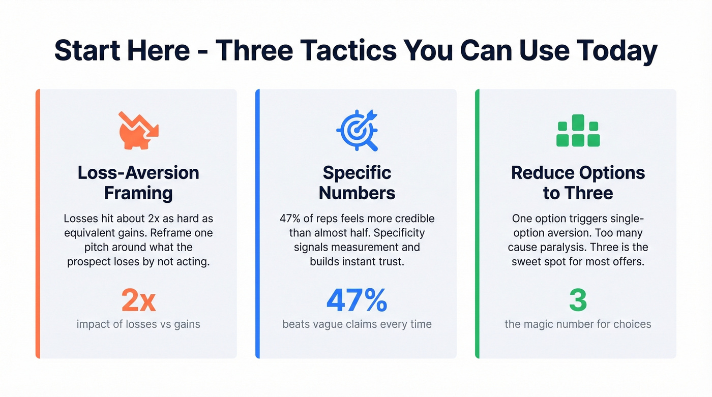 Three quick-start psychological sales tactics with key stats