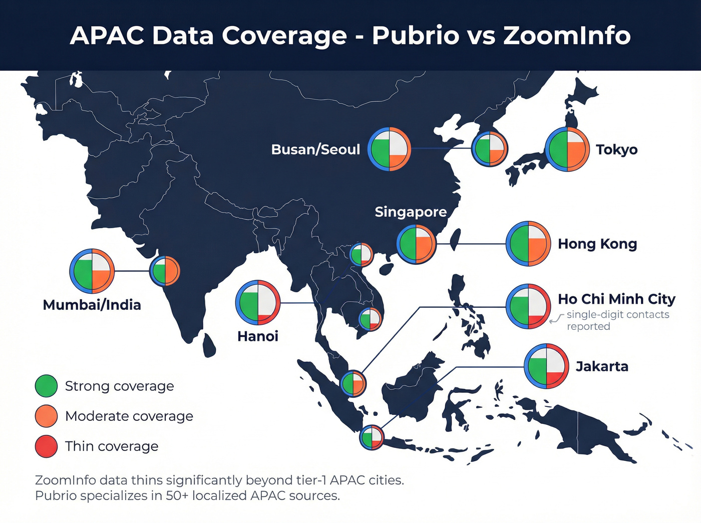 APAC regional data coverage map comparing Pubrio and ZoomInfo
