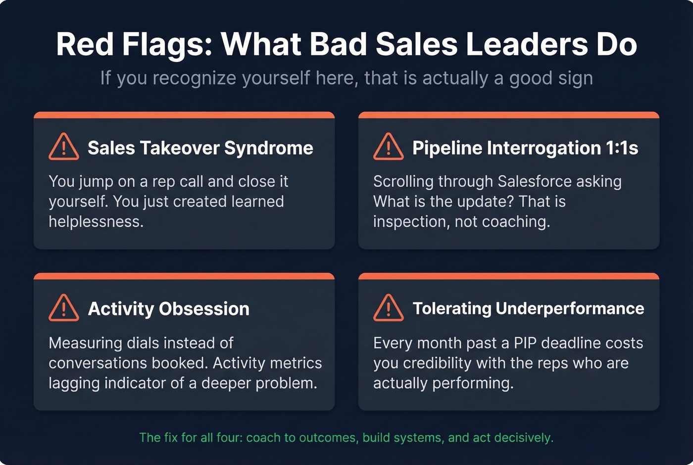 Four common bad sales leadership anti-patterns with warning signs