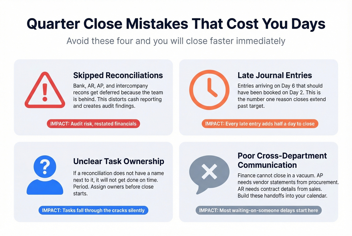 Four common quarter close mistakes with impact warnings