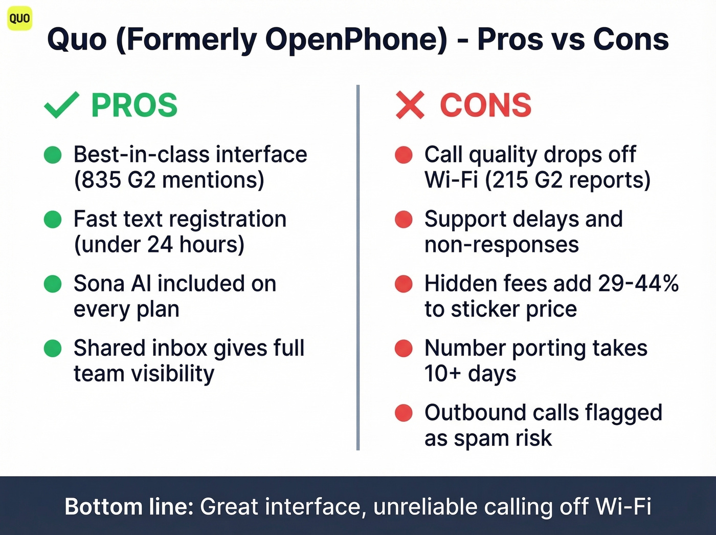 Quo pros and cons visual summary with icons