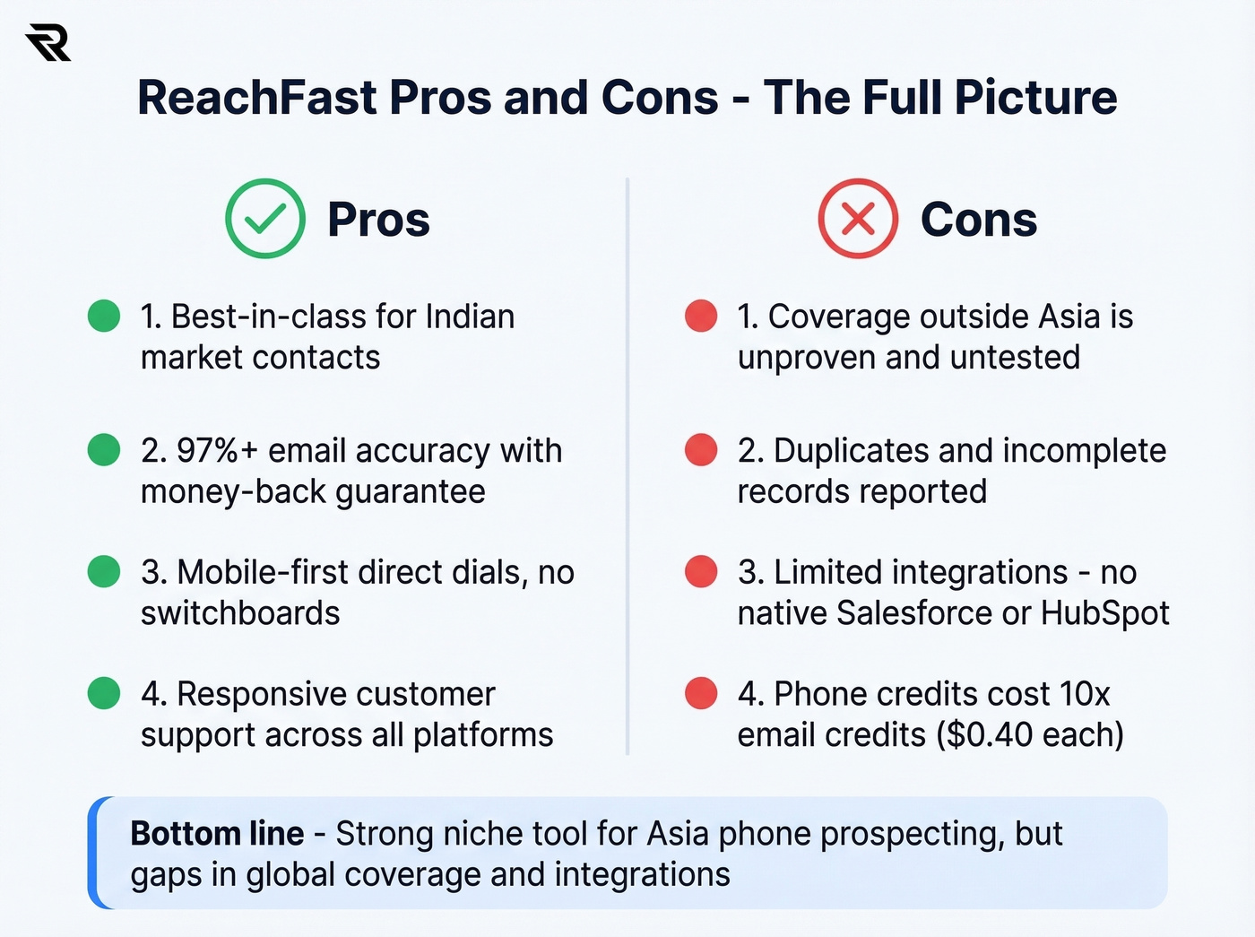 ReachFast pros versus cons balanced visual summary