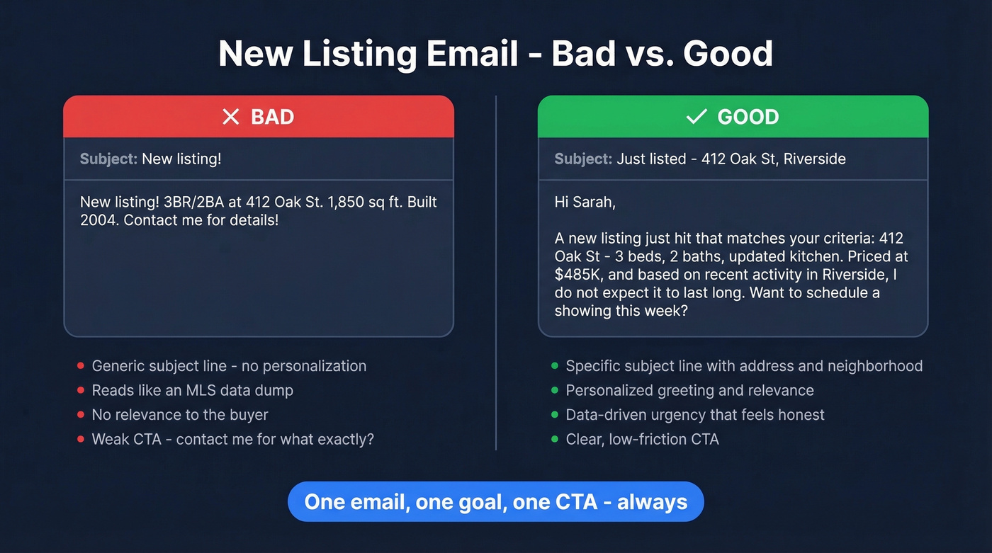 Side-by-side comparison of bad vs good listing emails