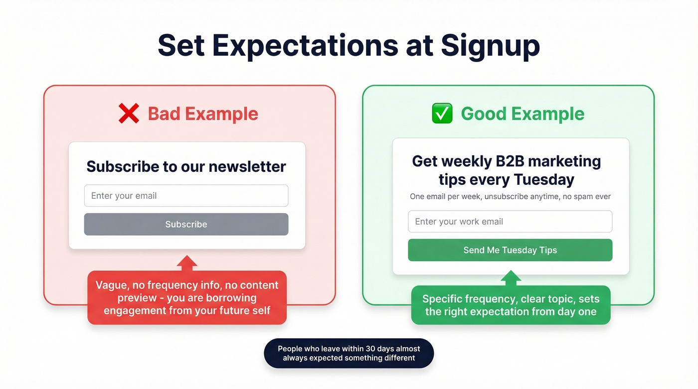 Bad vs good email signup form expectations comparison