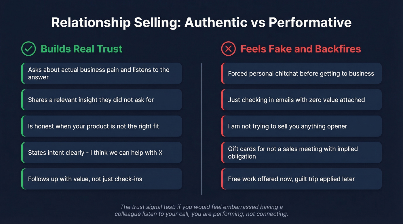 Green flags vs red flags in relationship selling