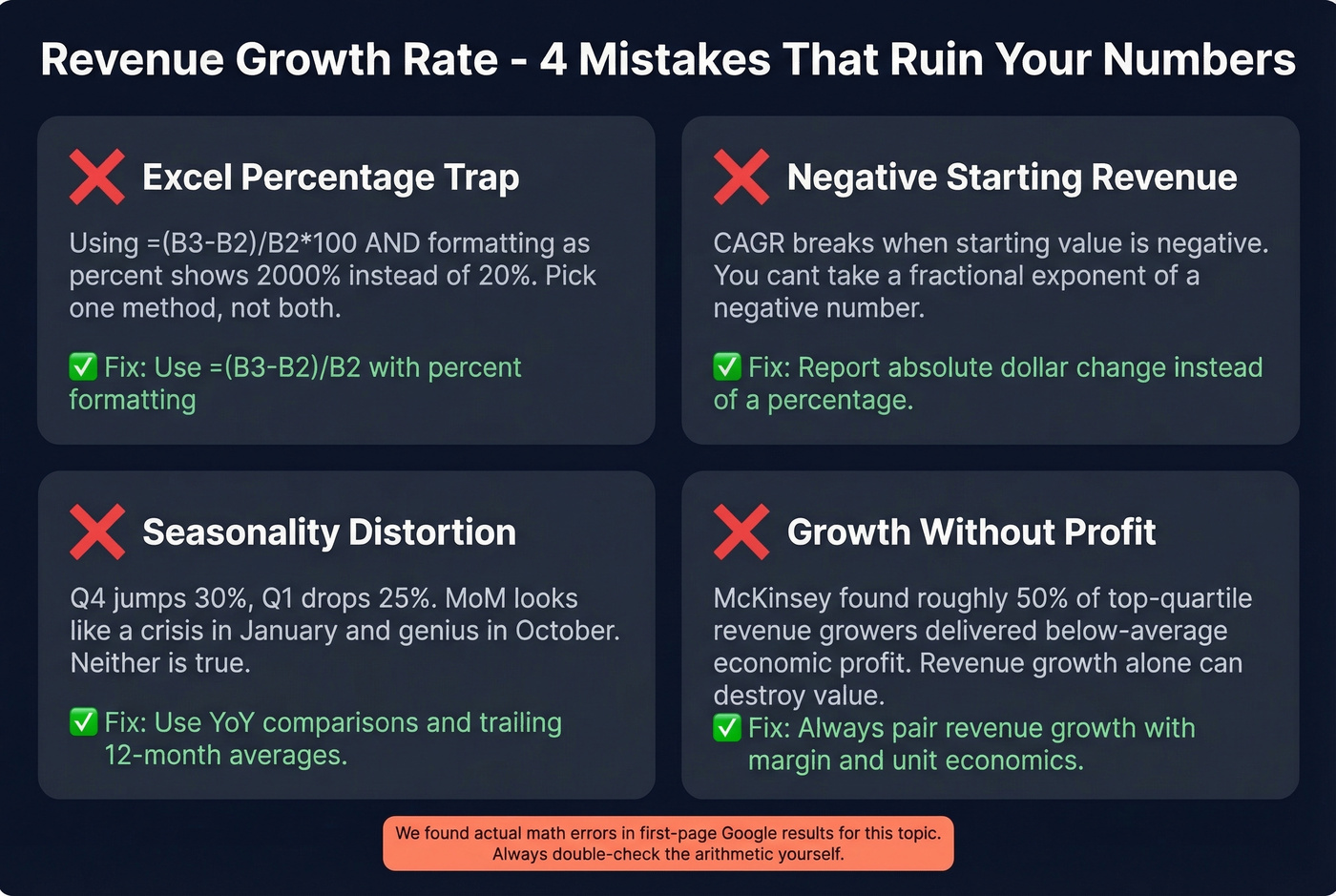 Common revenue growth calculation mistakes to avoid