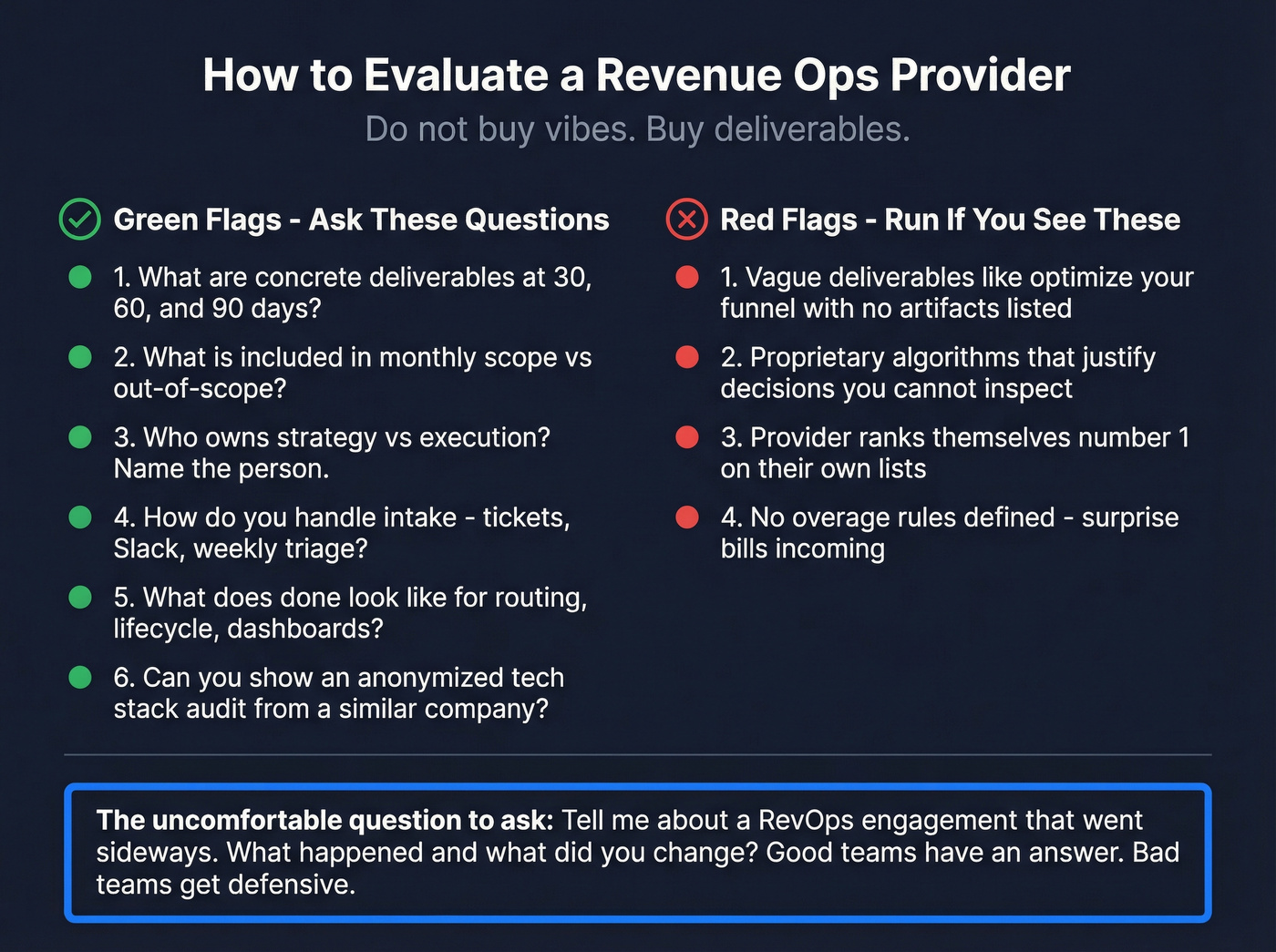 RevOps provider evaluation checklist with red and green flags