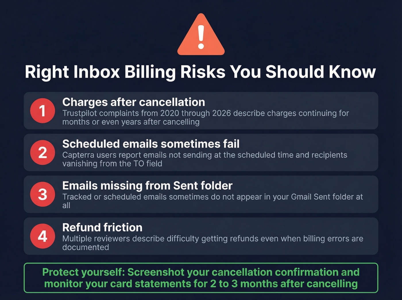 Right Inbox billing warning and risk summary card