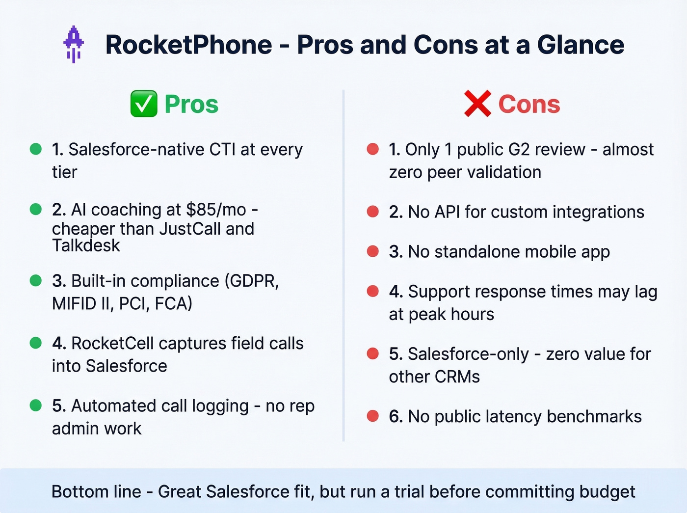 RocketPhone pros and cons visual summary card