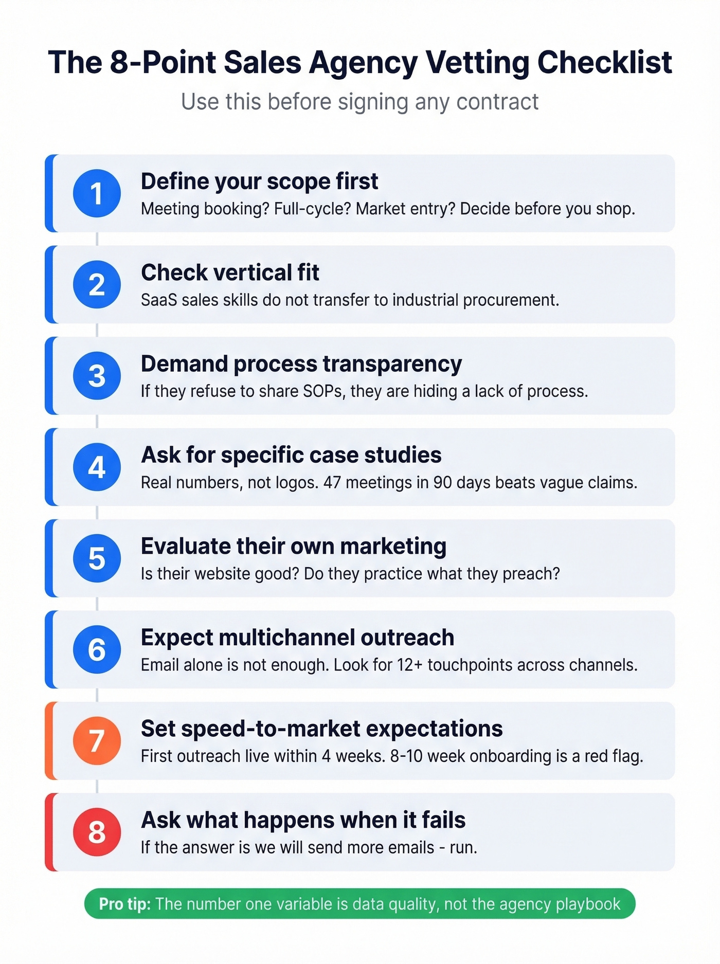 Eight-point agency vetting checklist infographic