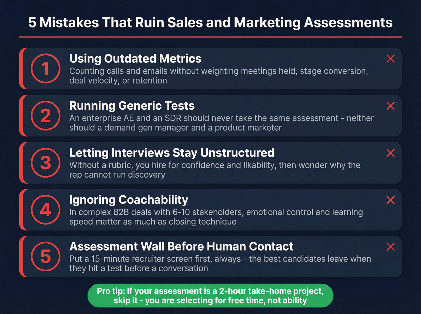 Five common assessment mistakes with warning indicators