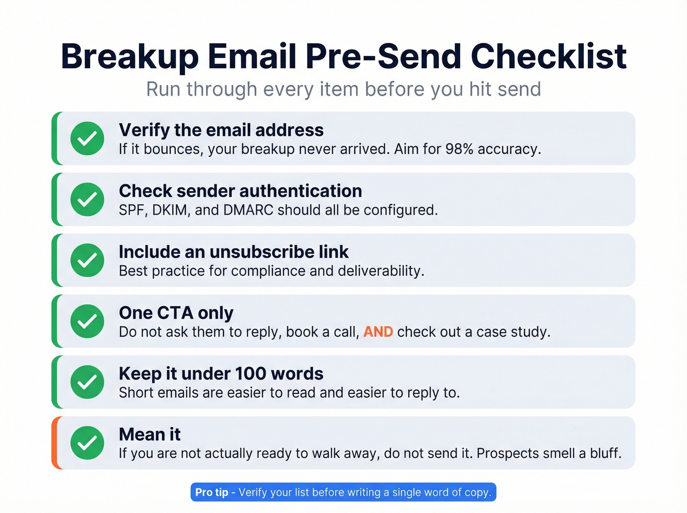 Pre-send checklist for sales breakup emails