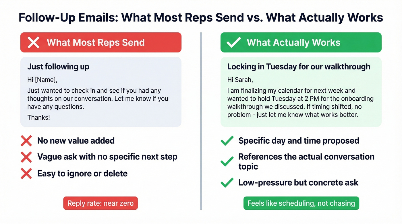 Side-by-side comparison of bad vs good follow-up emails