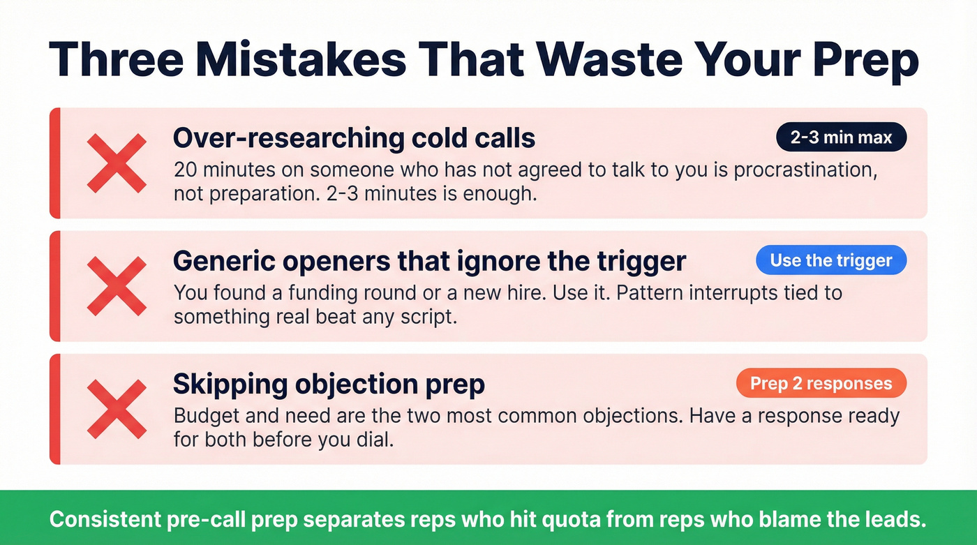 Three common sales call prep mistakes to avoid