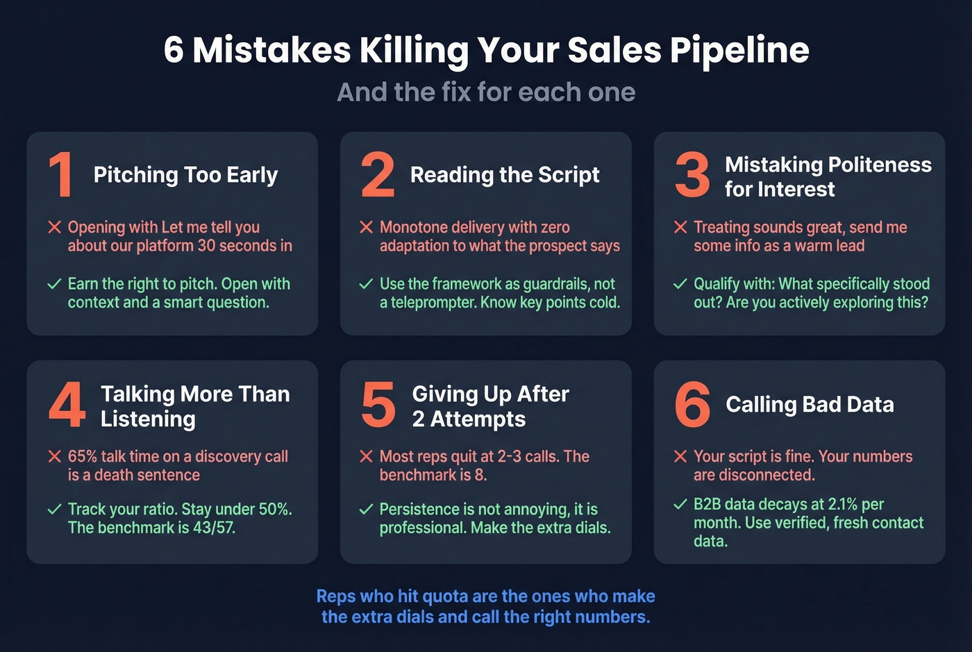 Six pipeline-killing mistakes with fixes visual guide