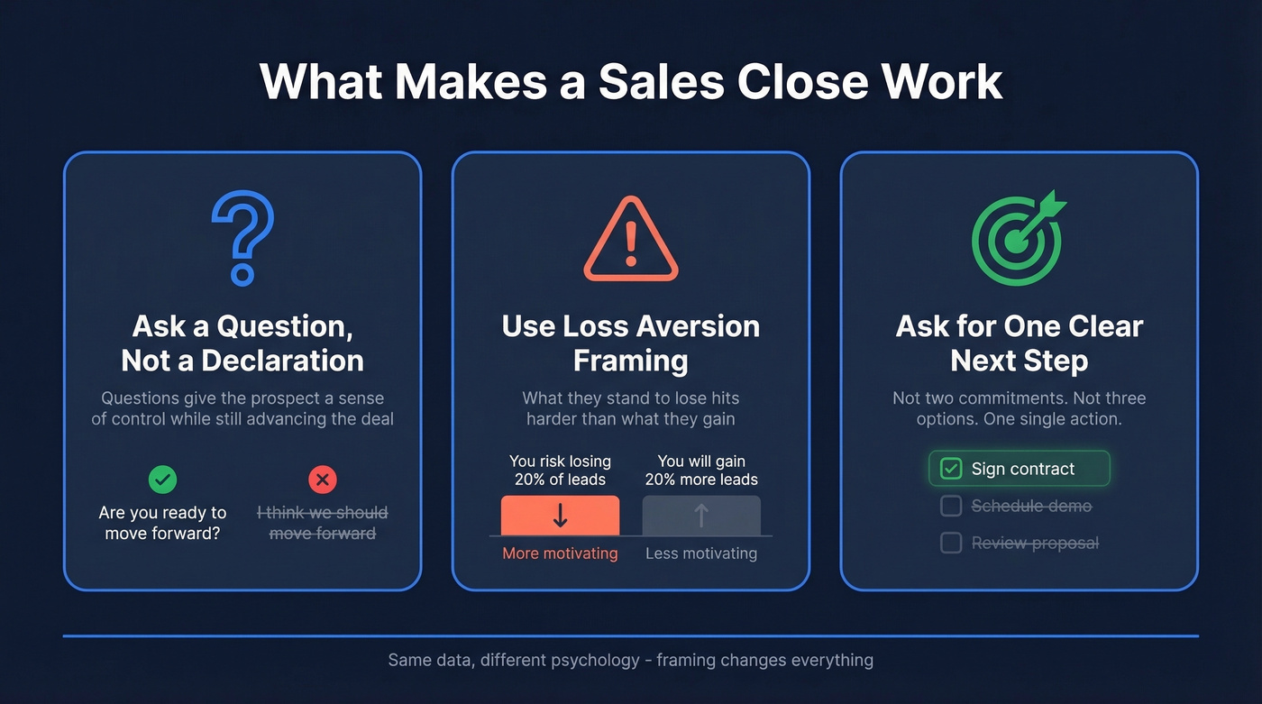Three traits of effective sales closing statements