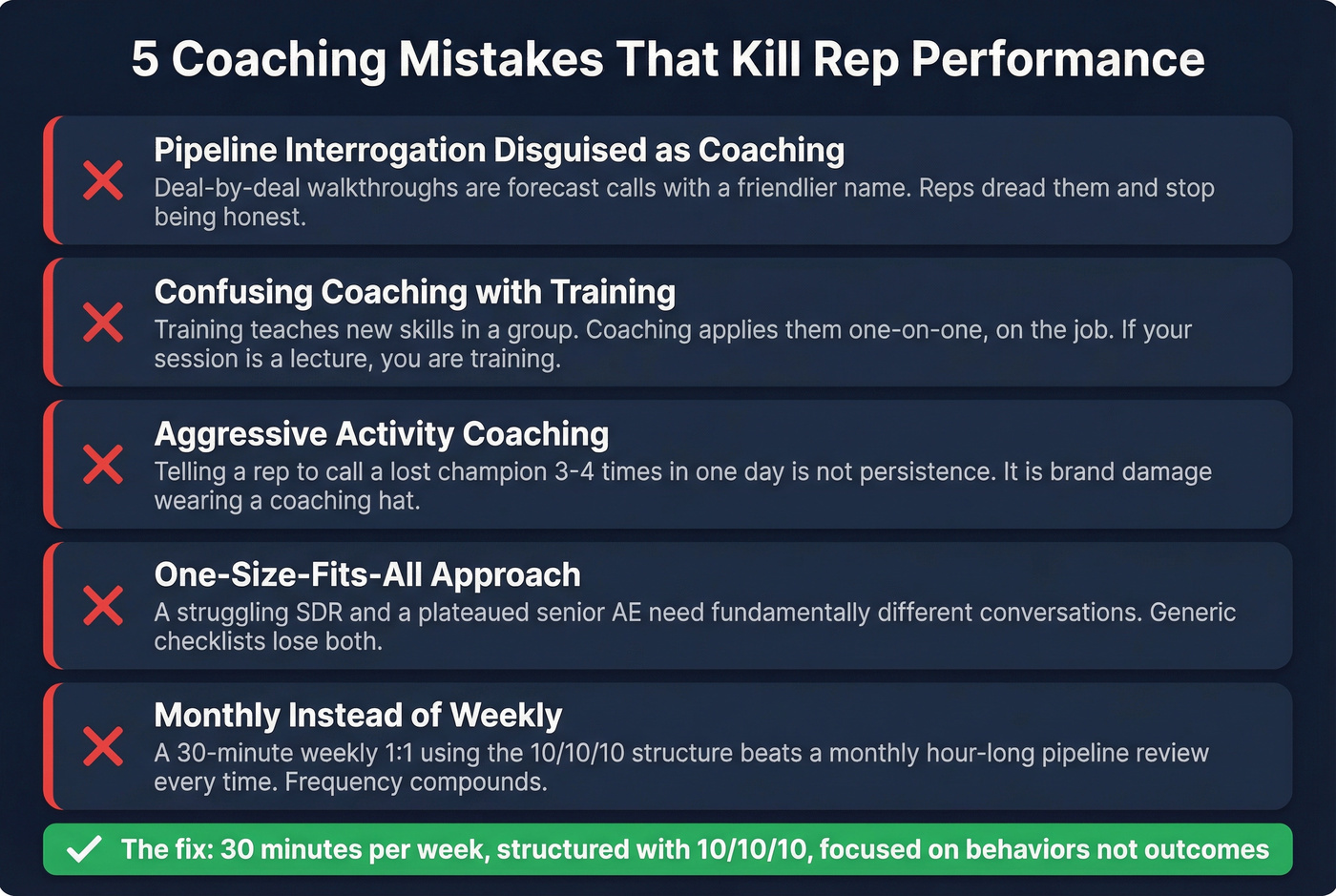 Five common sales coaching mistakes to avoid