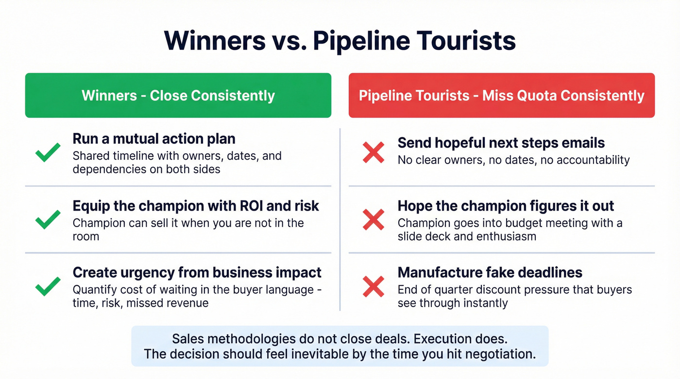 Winners versus pipeline tourists side-by-side behavior comparison