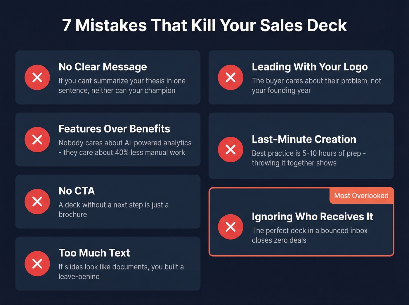 Seven common sales deck mistakes visual checklist