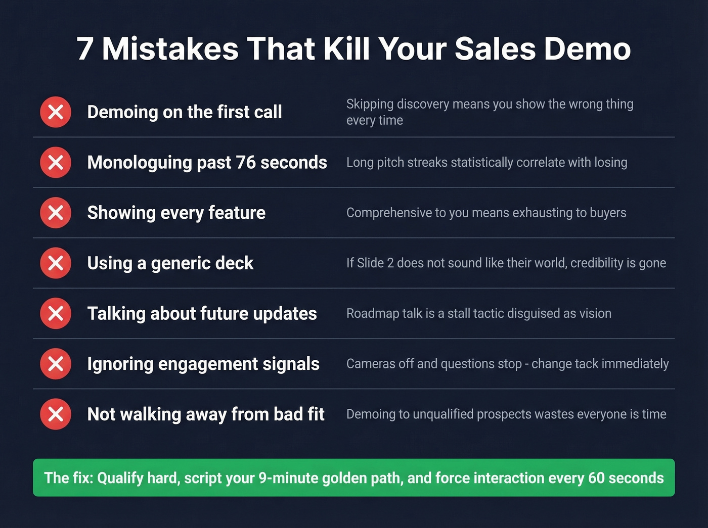Seven common demo mistakes with warning indicators