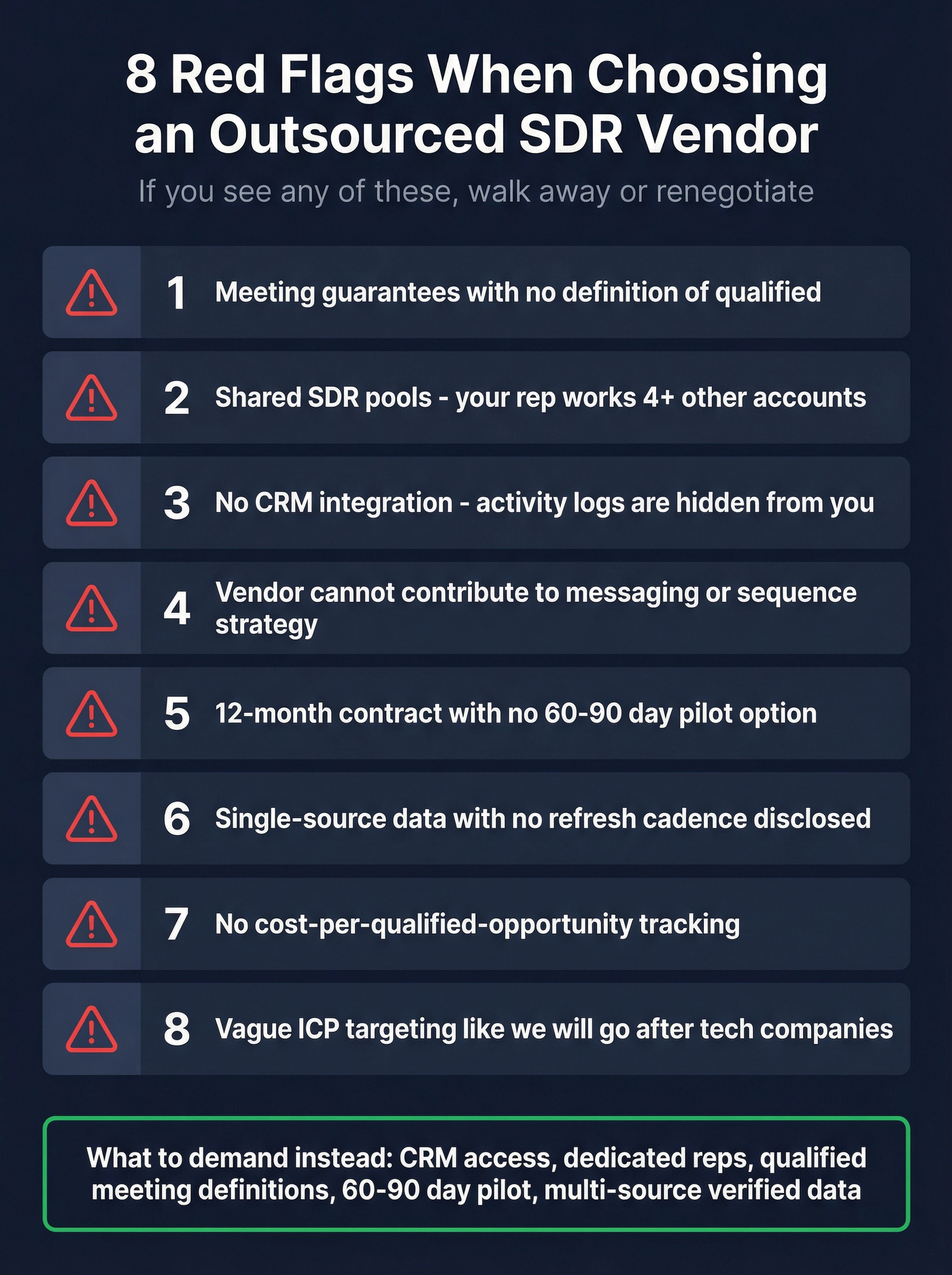Eight red flags checklist for SDR vendor selection