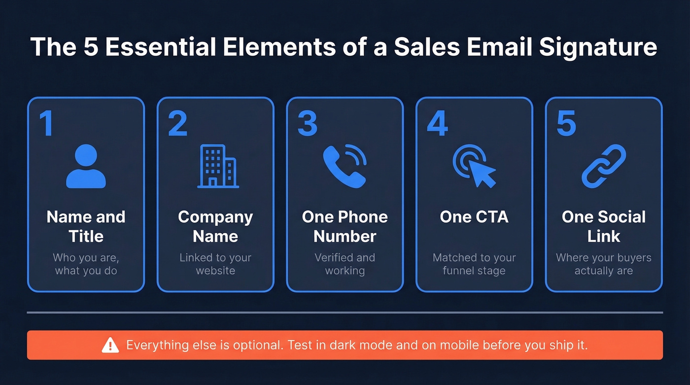 Five essential elements of a sales email signature