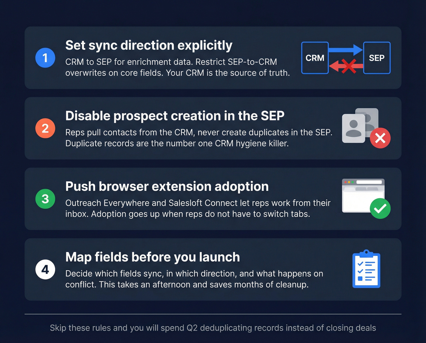 Four governance rules for CRM and SEP integration