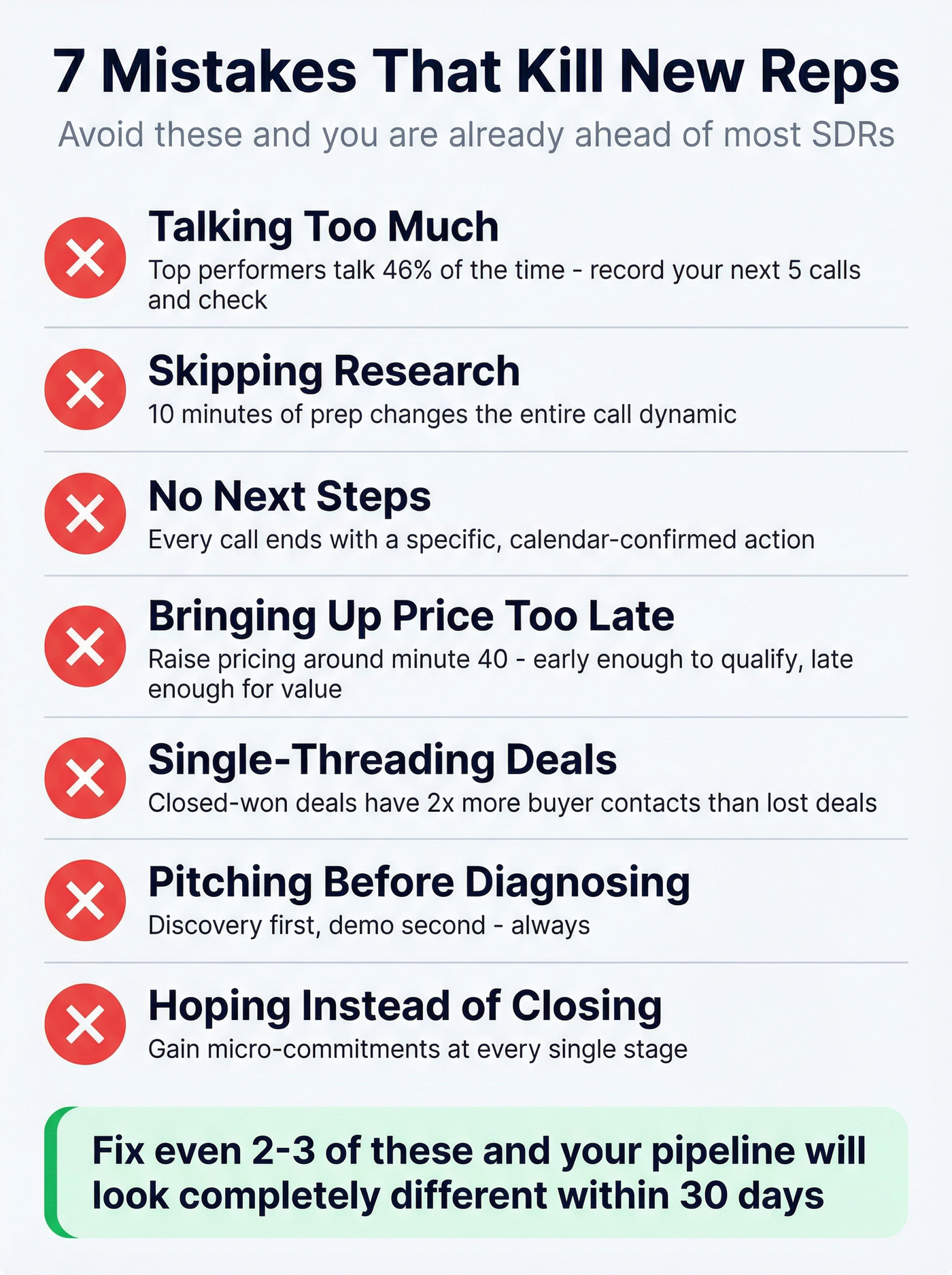 Seven common mistakes that kill new sales reps