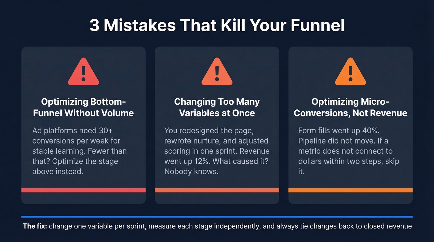 Three common funnel-killing mistakes with warning indicators
