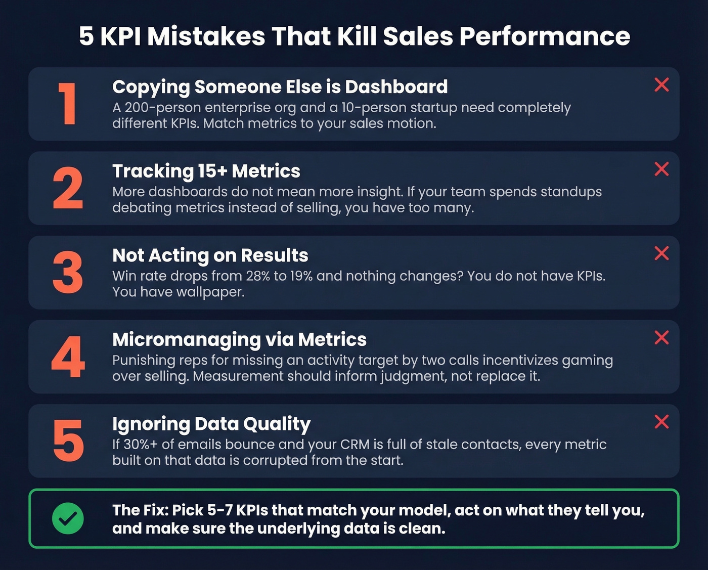 Five common KPI mistakes with warning indicators