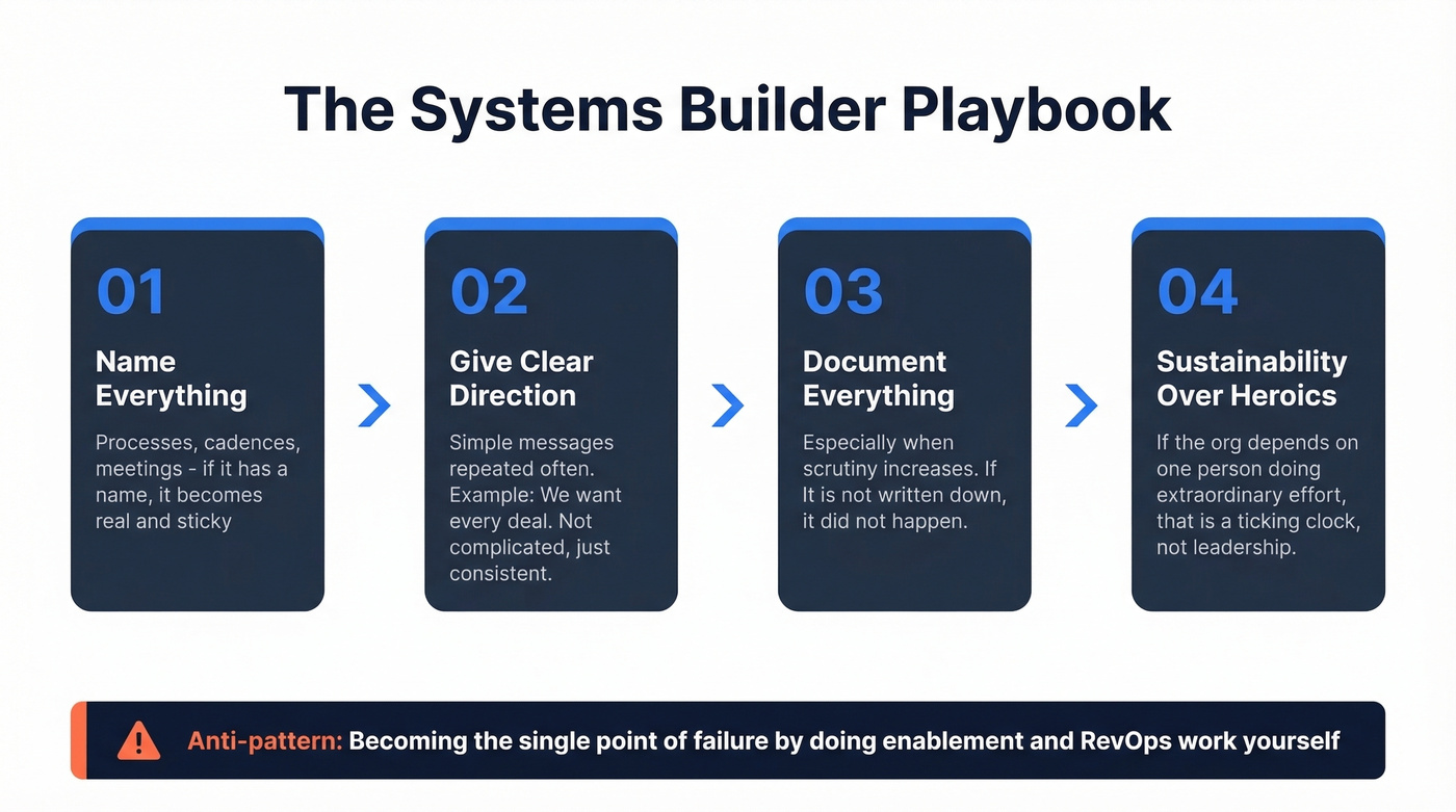 Systems builder leadership playbook four pillars