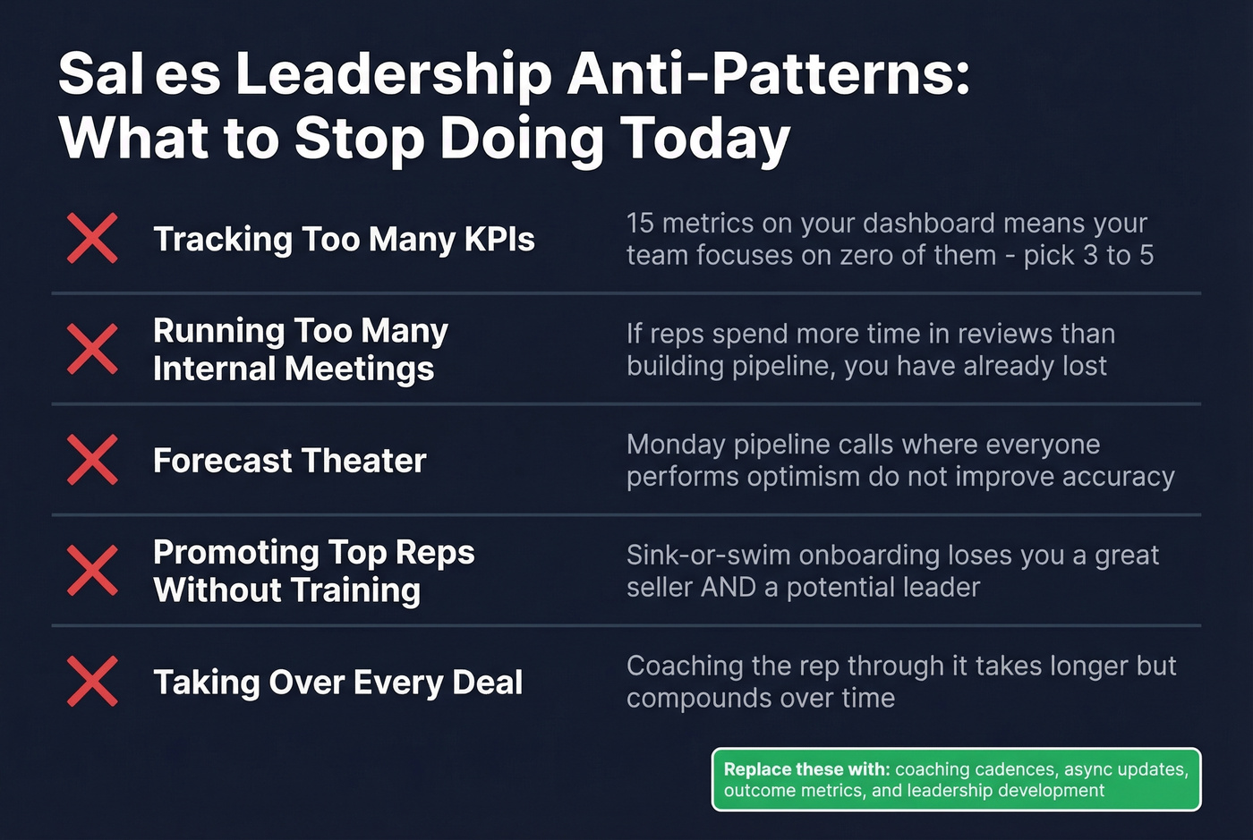 Five anti-patterns sales leaders must stop immediately