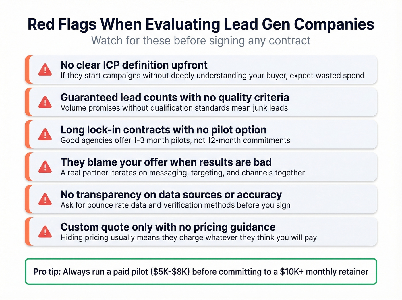 Red flags when evaluating sales leads companies