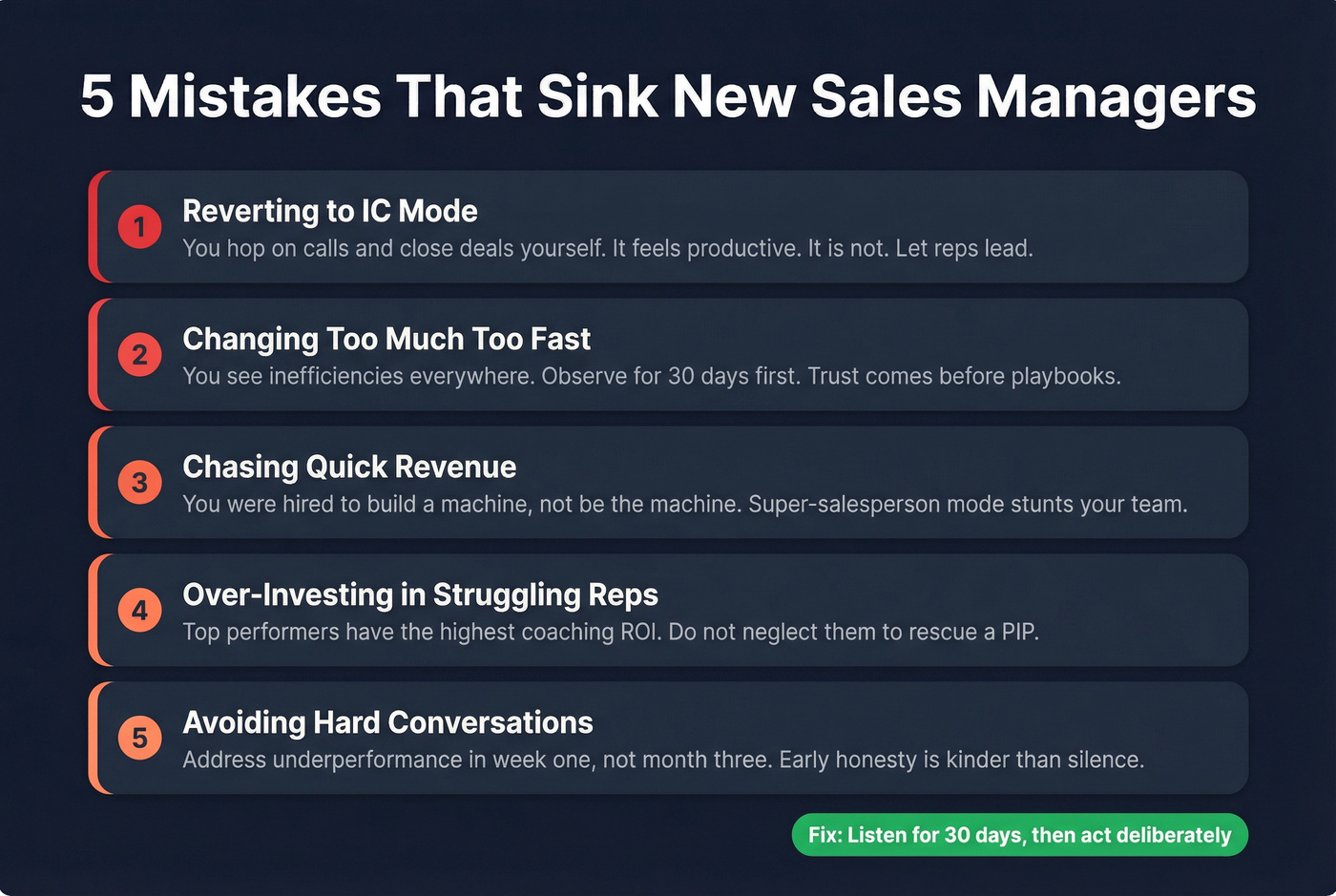 Five common new sales manager mistakes with warning indicators