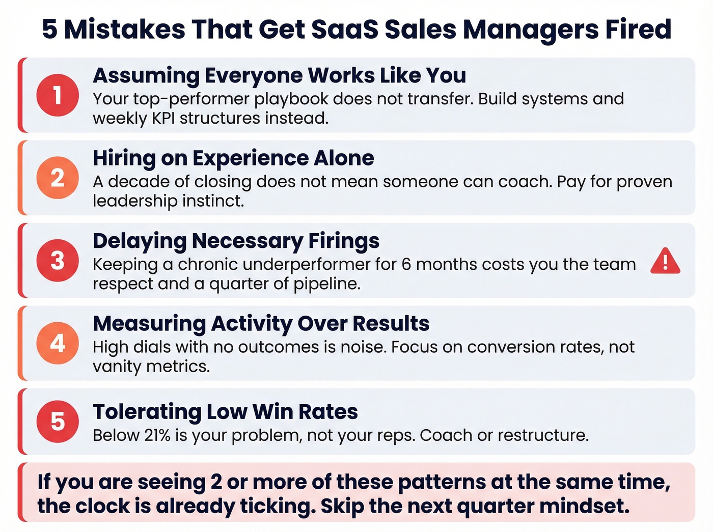 Five common SaaS sales manager mistakes with warning signs
