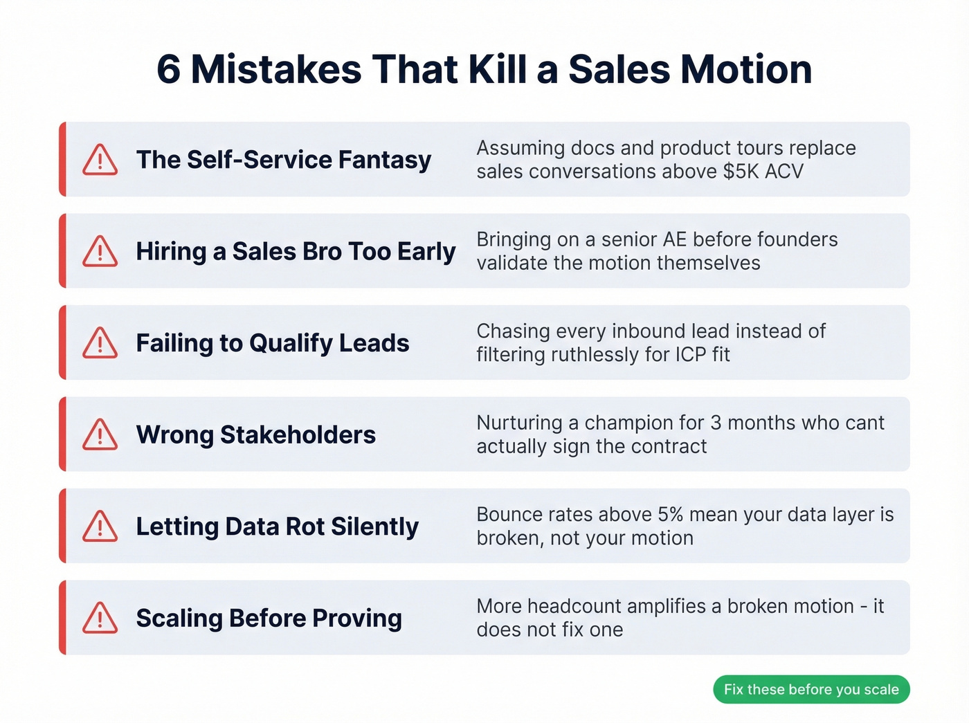 Six common mistakes that kill sales motions with warning indicators