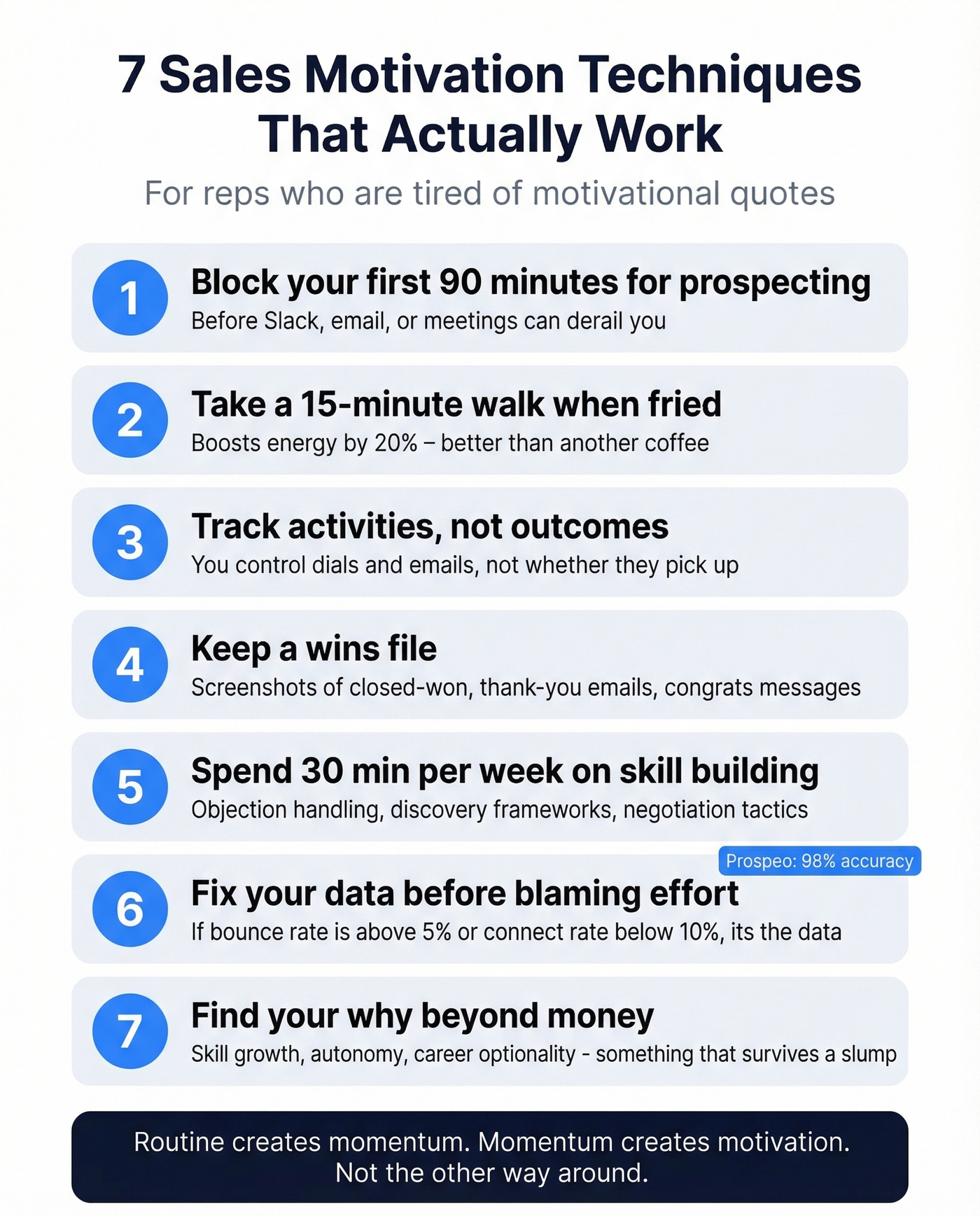 Daily sales motivation routine for reps checklist