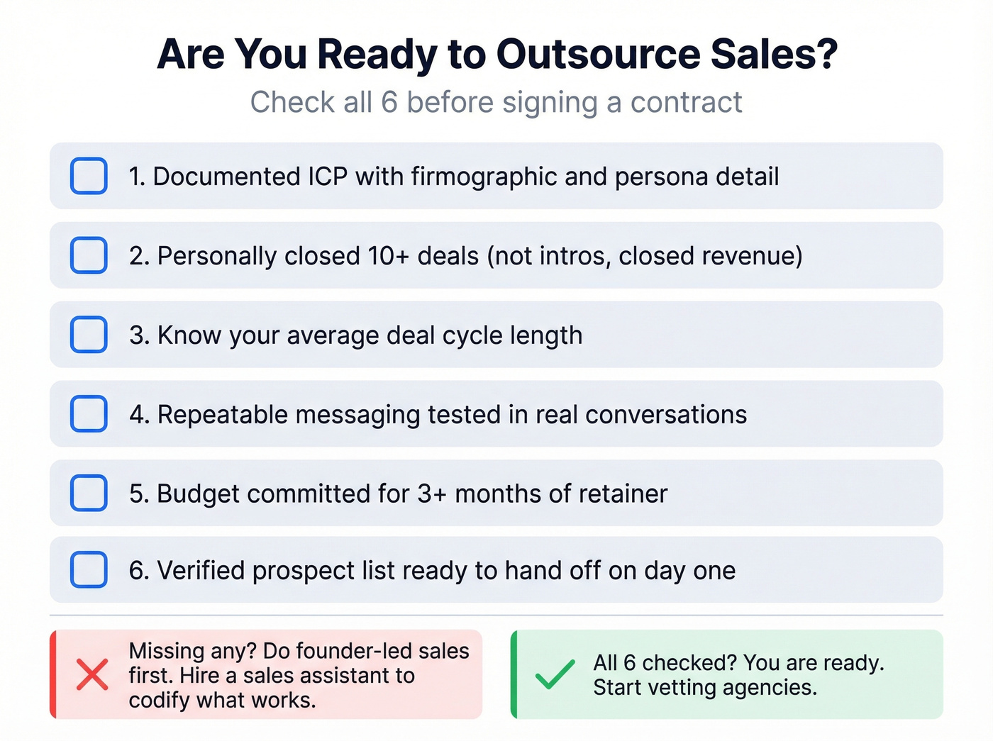 Six-item outsourcing readiness checklist for startups