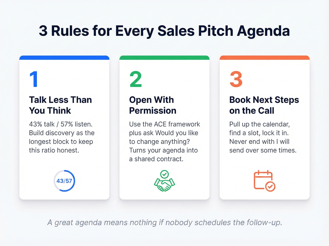 Three golden rules for sales meeting agendas