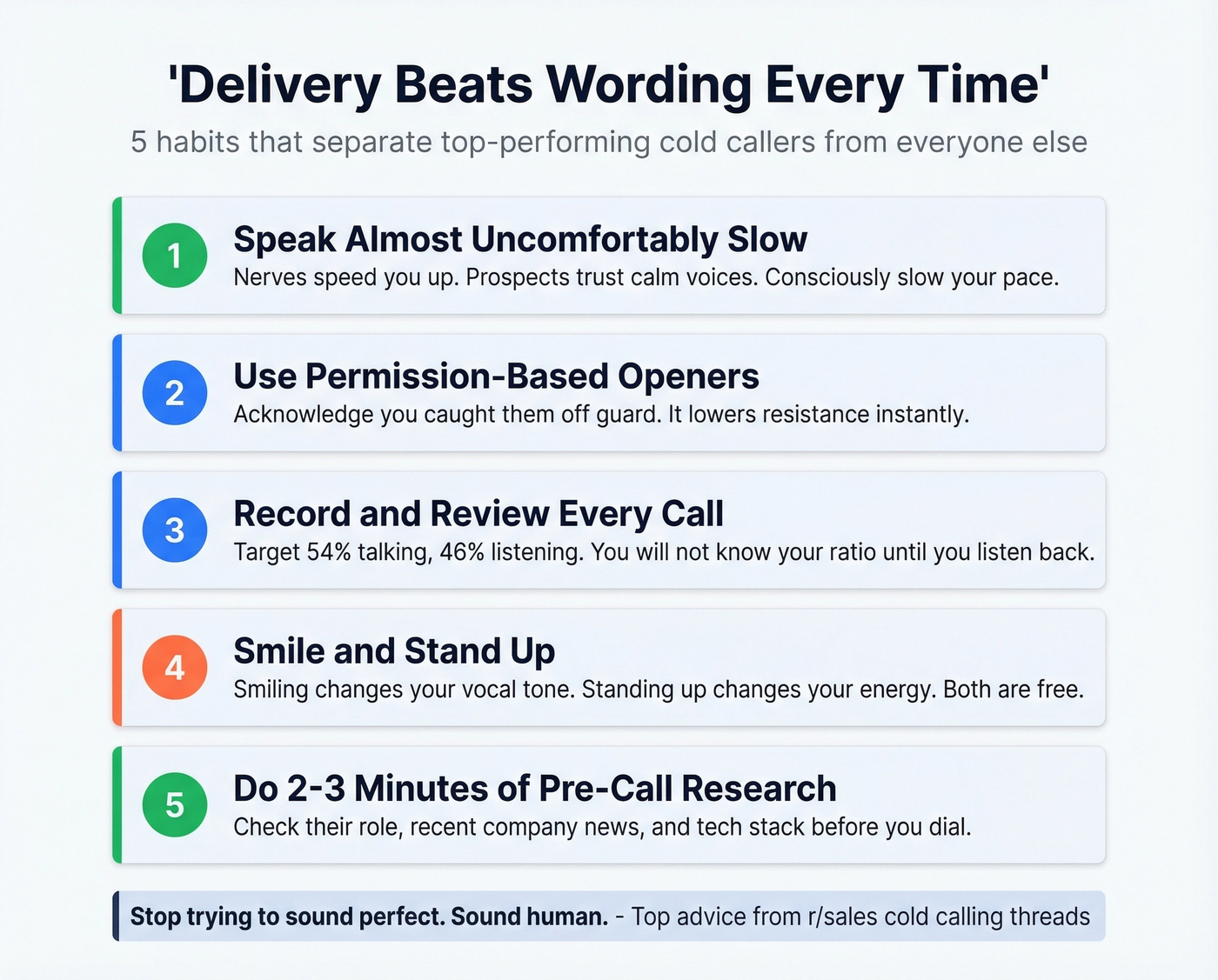 Five delivery tips for sales pitch calls visual checklist