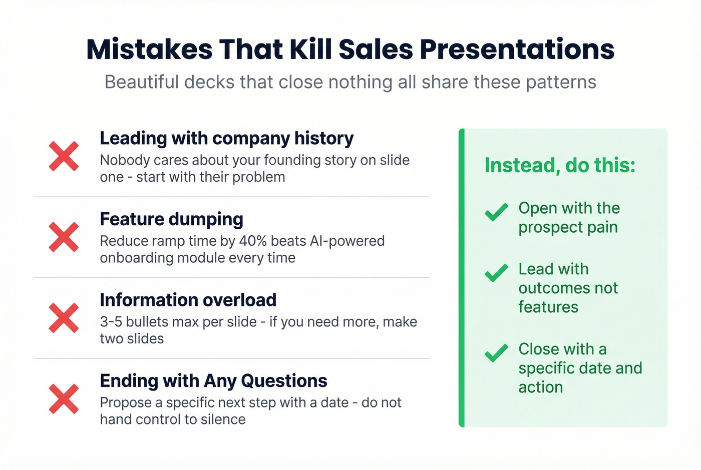 Common sales presentation mistakes to avoid