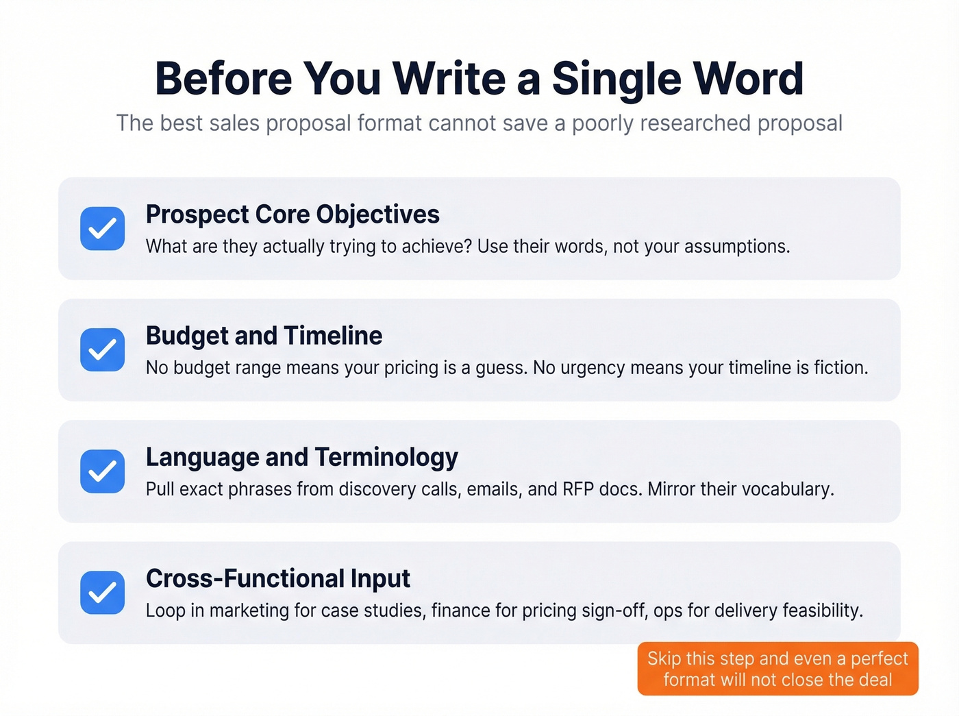 Pre-writing research checklist for sales proposals