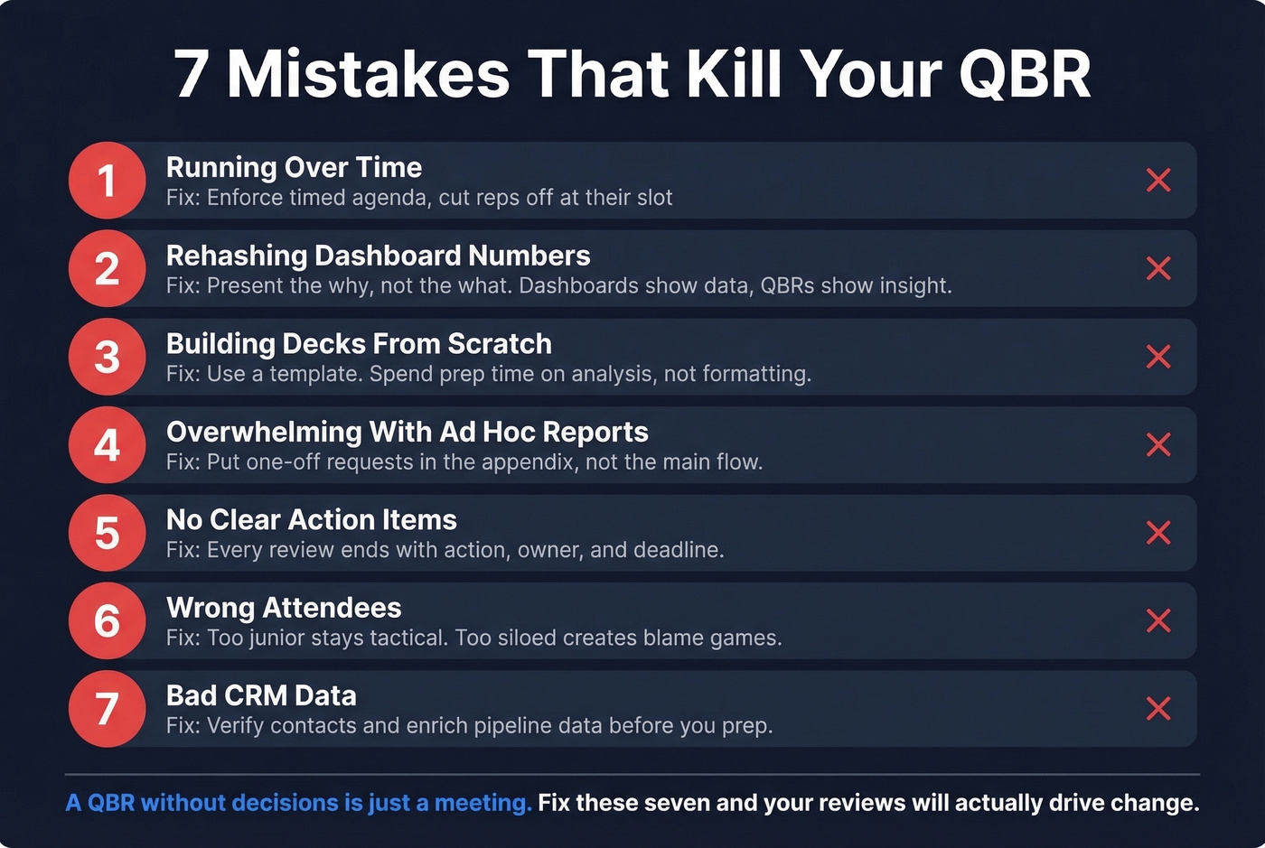 Seven common QBR mistakes with severity indicators