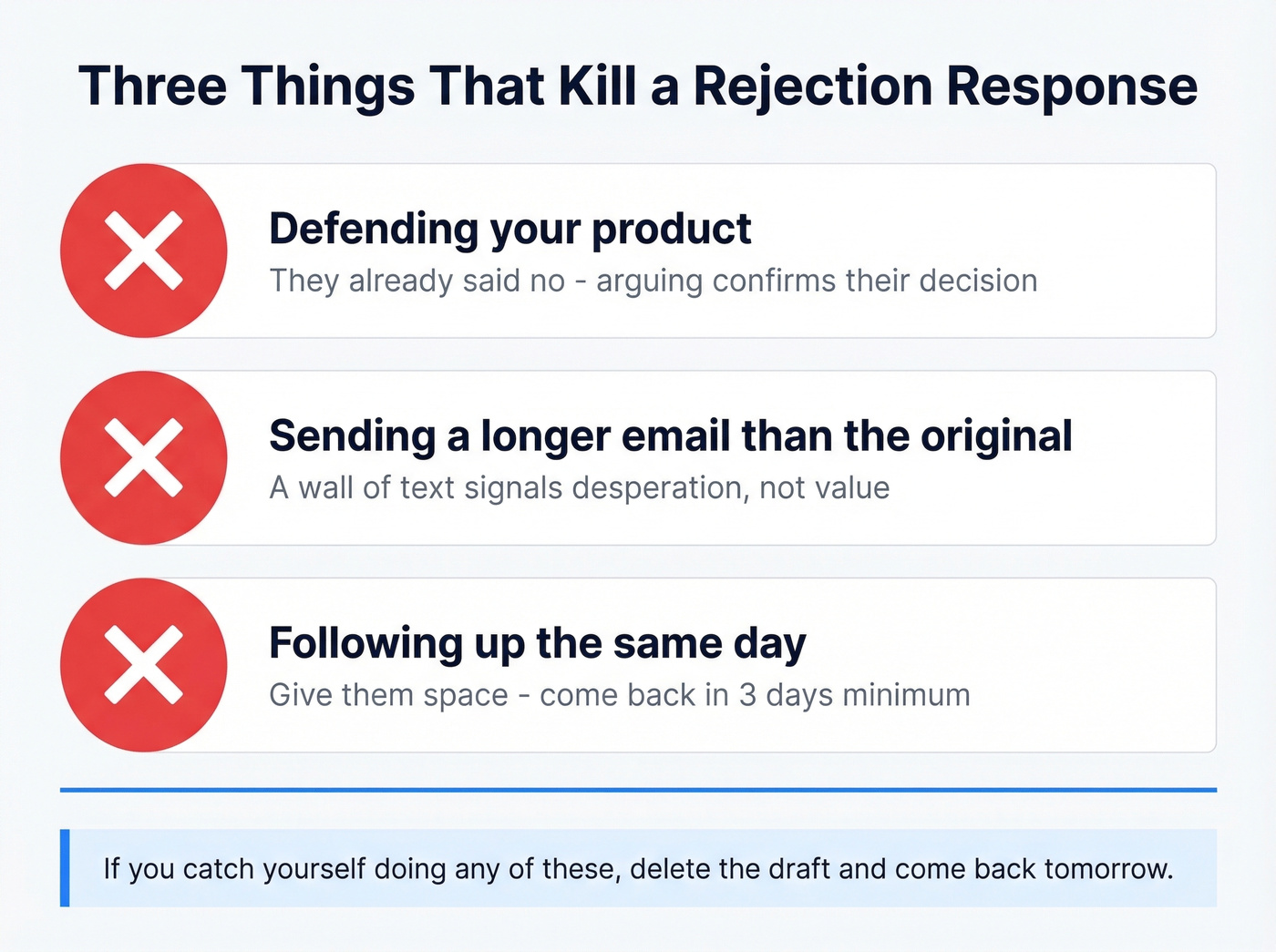 Three common mistakes that ruin rejection responses