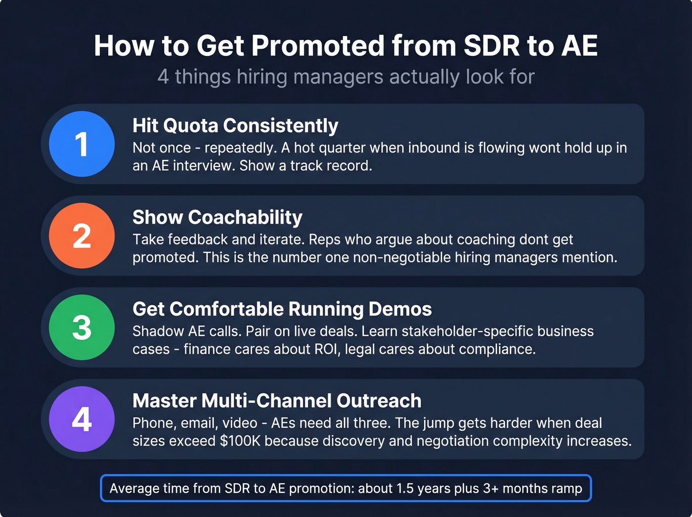Four key steps to get promoted from SDR to AE