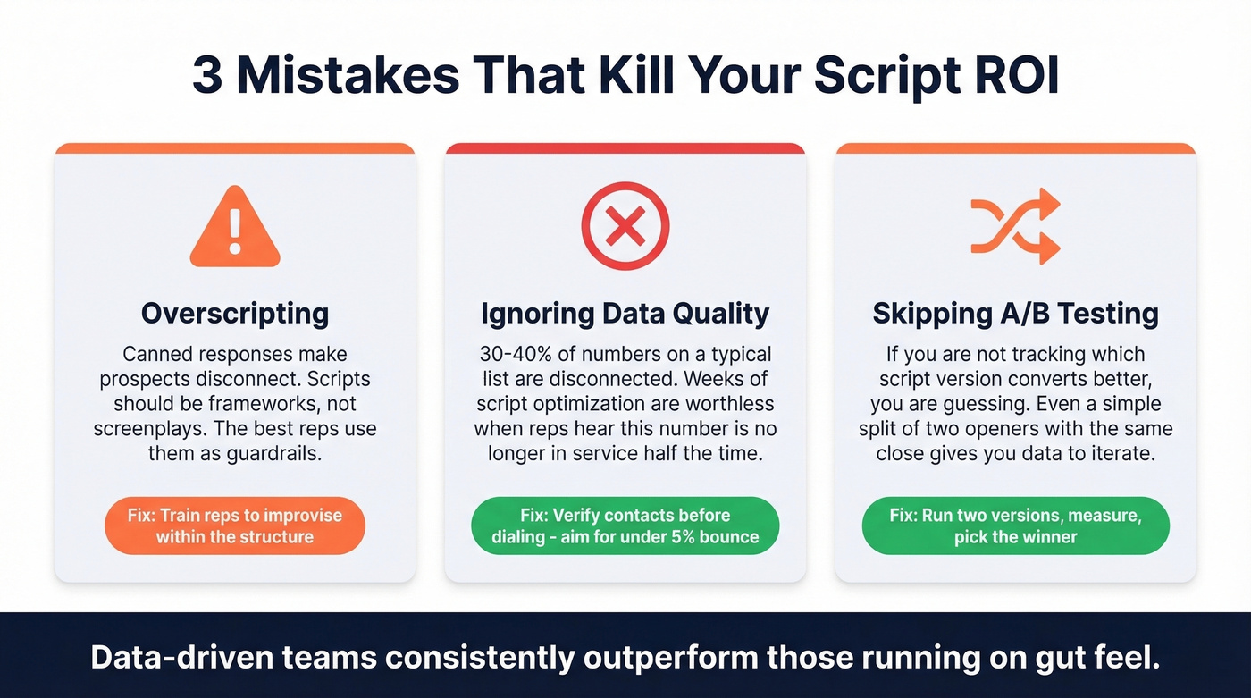 Three common mistakes that destroy sales script ROI