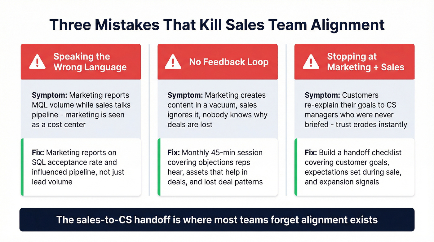 Three alignment-killing mistakes with symptoms and fixes